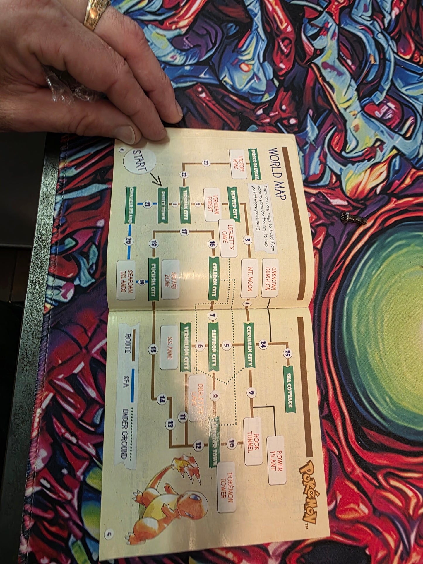 1999 Pokemon yellow trainer guide/rule book 2nd hand average condition